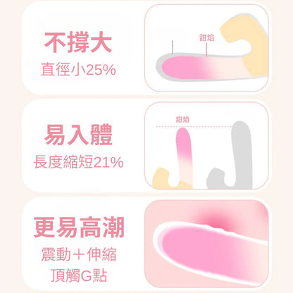 ZEMALIA 甜焰  吮吸震動棒 伸縮刺激 女性情趣用品