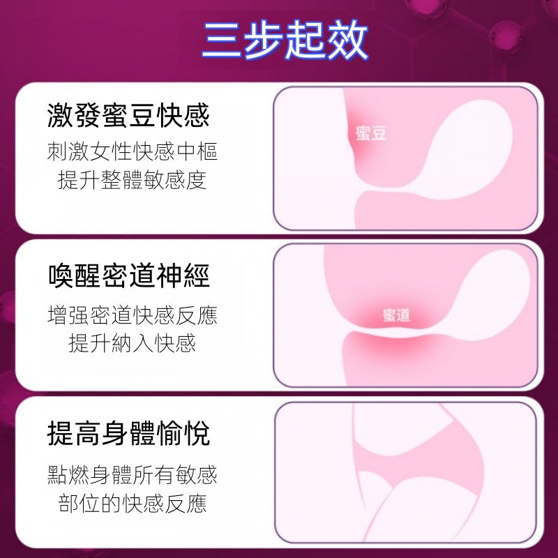 ZEMALIA 瓶裝 快感增强液 潤滑液 增加快感 情趣用品