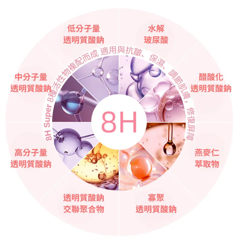 ZEMALIA 玫瑰花 8H玻尿酸 食品級 水潤保濕 50ml水性潤滑液 性用品