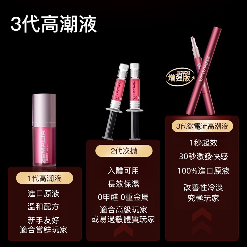 ZEMALIA 次抛高潮液 6支盒裝 長效保濕 潤滑 增加快感  情趣用品