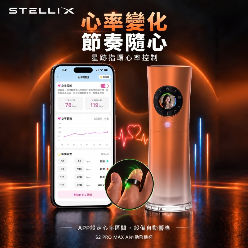 BEYOLE STELLIX 2 pro max AI智能影片互動 戒指控制 電動飛機杯（預售好禮）